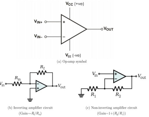 260_Operational amplifier and circuit applications.jpg