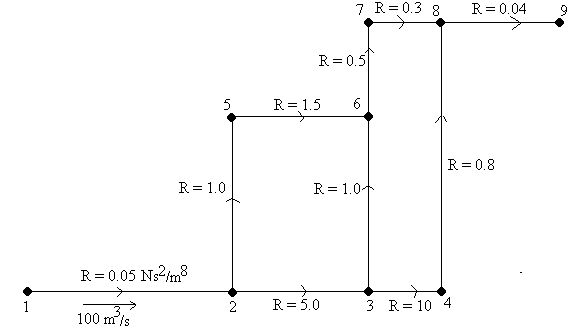 26_Determine the airflows and pressure drop.png