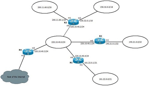 271_Network Diagram.jpg