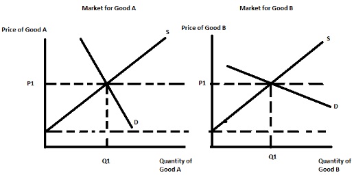 27_Market for goods.jpg
