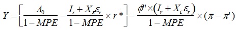 325_IS curve equation.jpg