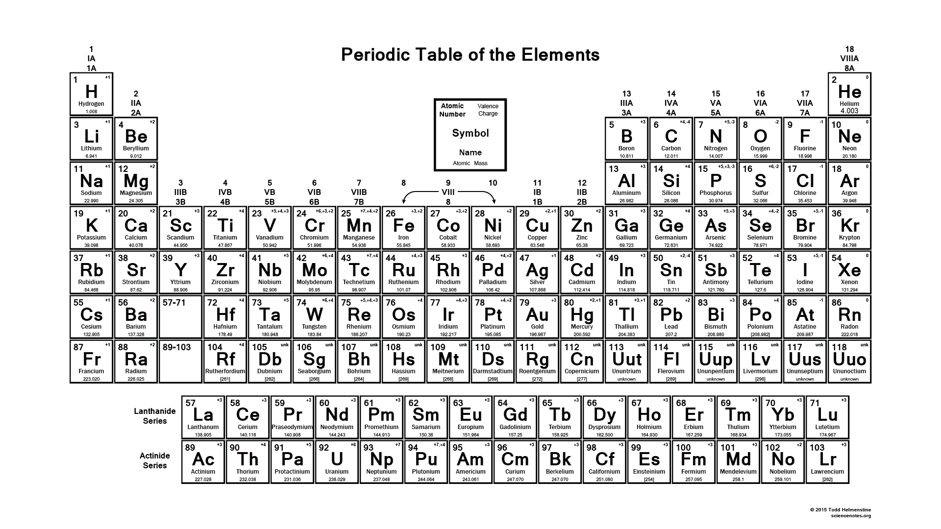 32_The Periodic Table of Elements.png