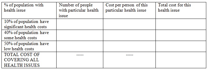 349_Health care costs in your country.jpg