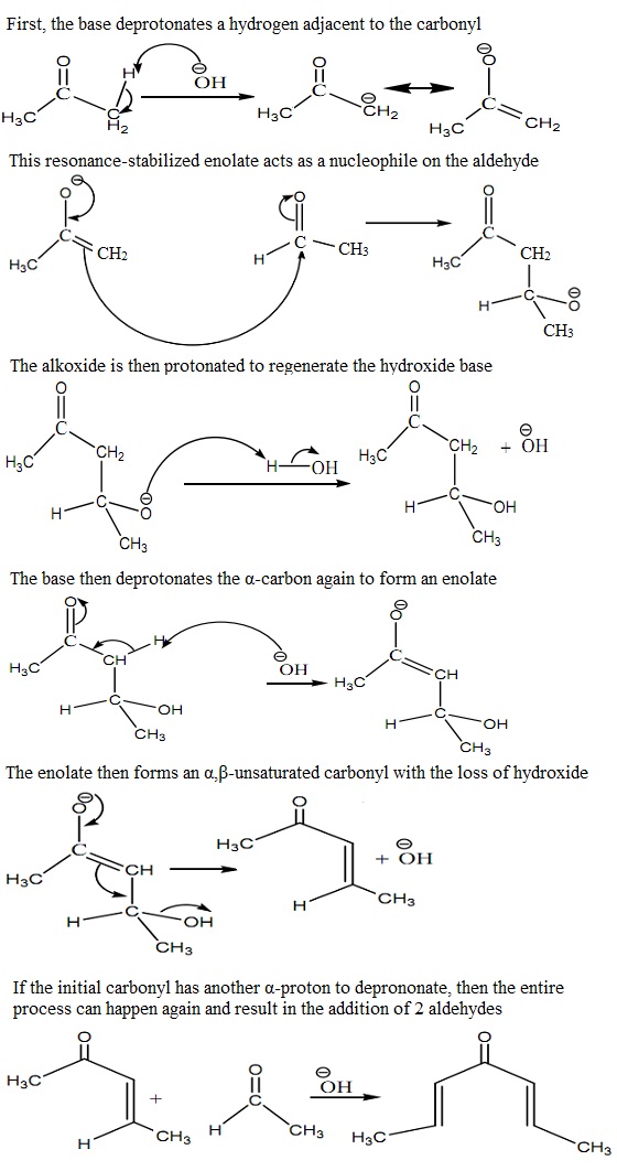 353_Aldol Condensation-mechanism.jpg