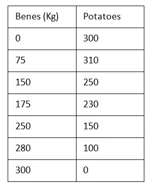 354_ques2.jpg