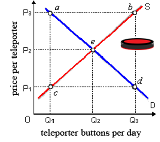 378_Equilibrium for Buyers.png