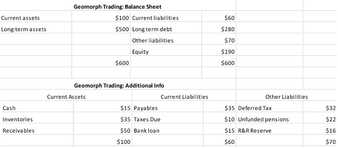 392_Balance sheet.jpg