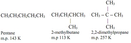 419_2,2-dimethylpropane.jpg