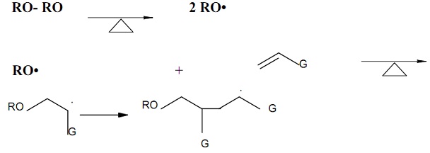426_Radical addition chain-growth polymerization.jpg