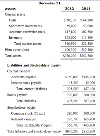 461_Balance sheet and income statement.jpg