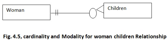 472_Cardinality and Modality Homework Help 2.jpg