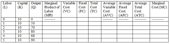 473_Variable Cost-Fixed Cost.jpg
