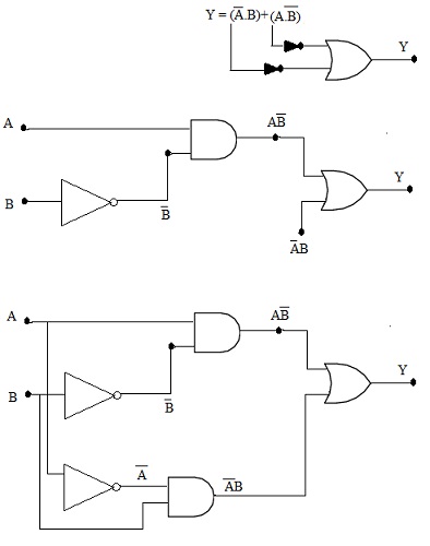 479_Conversion of boolean expression in circuit.jpg