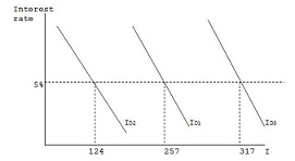 480_GDP graph.jpg