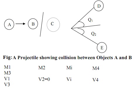 495_Projectile showing collision.jpg