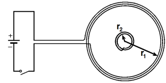 507_Shape of the electric and magnetic fields2.png