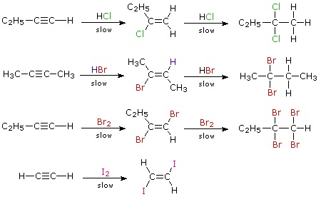 520_Electrophilic Reagents Homework Help.jpg