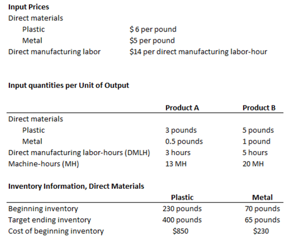 523_table 2.png