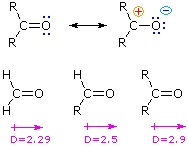 526_Properties of Aldehydes and Ketones Homework Help.jpg