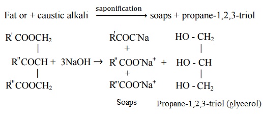 549_Soap Manufacture-Saponification.jpg