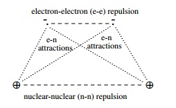 555_Electrostatic Interactions in Dihydrogen.jpg