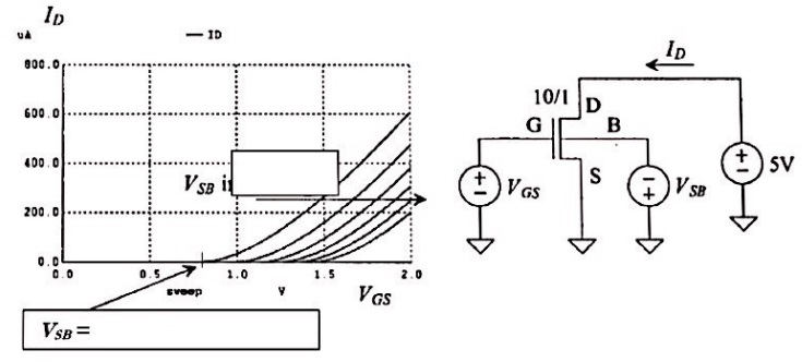 560_Effect on the transistor.jpg