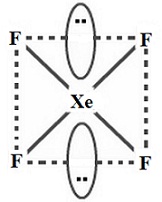 593_Structure of XeF4.jpg