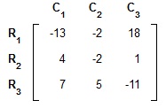 602_matrix of cofactors.jpg