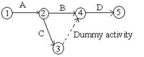 607_Network_Diagram_Representation.png