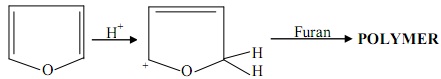 610_Furan-Polymerisation reaction.jpg