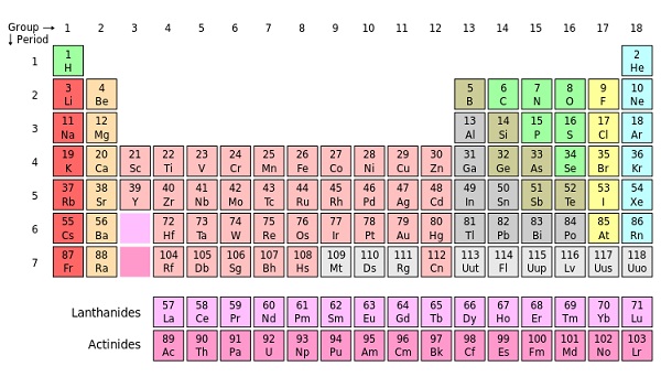 619_inorganic chemistry.jpg