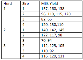 630_Correlation coefficient between x and y.png