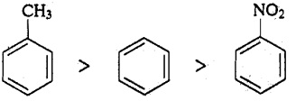 636_electrophilic substitution.jpg