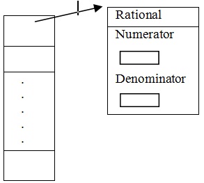 637_rational denominator.jpg