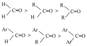 648_Order of reactivity of carbonyl compounds.jpg