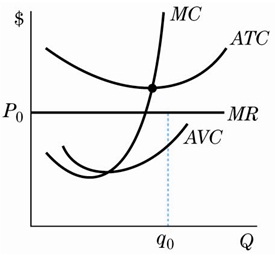 651_Firm Concentration ratios.jpg