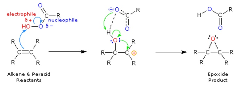 65_Functional Group Reactions Oxidation Homework Help 1.jpg