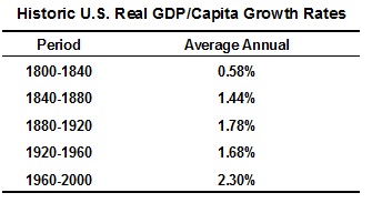 661_Economic growth.jpg