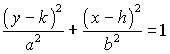 67_Vertical Major Axis formula.jpg