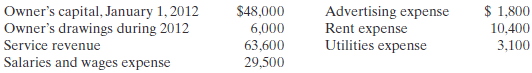 699_Owners equity statement for the year.PNG