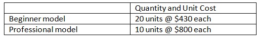 6_quantity and unit cost.jpg