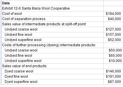 704_Santa Maria Wool Cooperative.png
