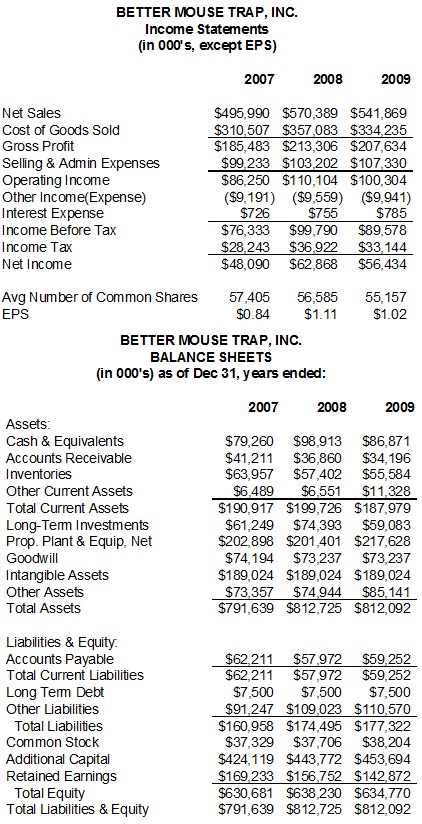 728_Set of financial statements.jpg