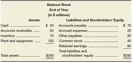 733_balance sheet.jpg