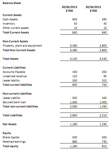 737_balance sheet.jpg