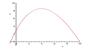 741_curve.jpg