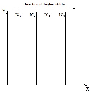 763_Direction of higher utility.jpg