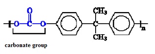 763_carbonate group.jpg