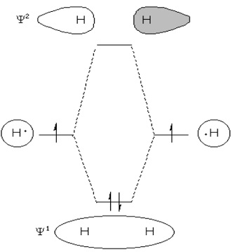 771_The Covalent Bond in Hydrogen G.jpg
