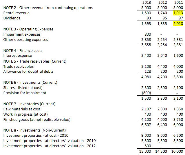 805_Audit of TNO Limited2.png